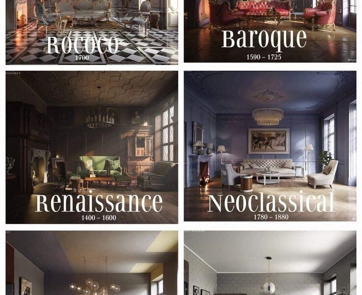 History of Interior Design