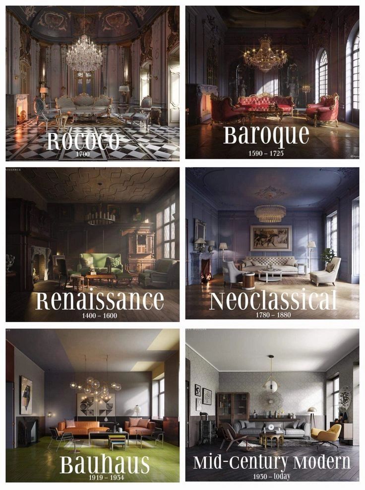 History of Interior Design